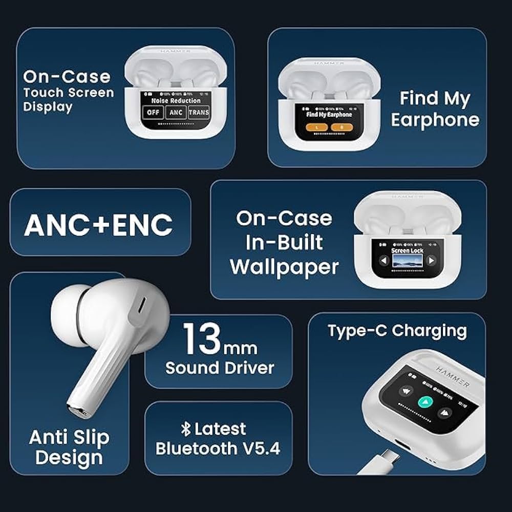 AirPods Pro 2 Neo Display