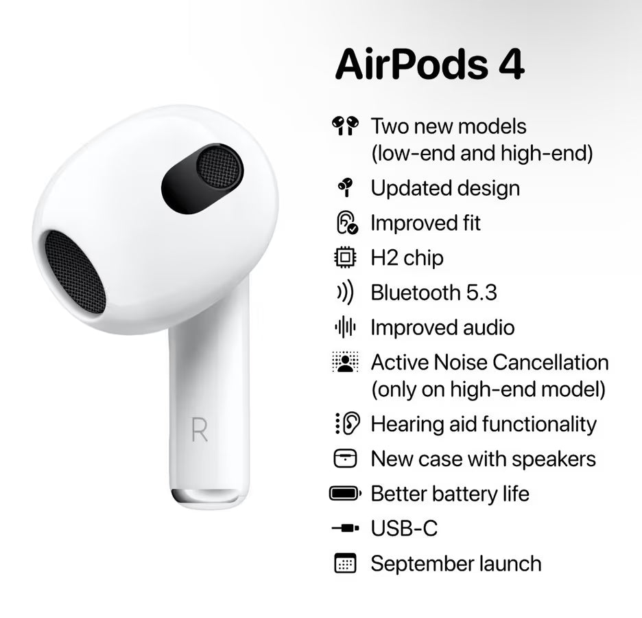 Airpods 4