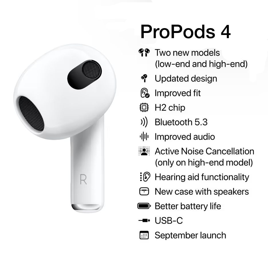ProPods – 4th Gen