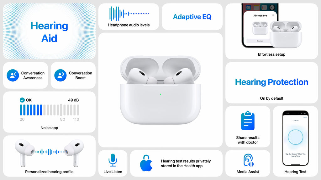 ProPods Max 2 – ANC Edition